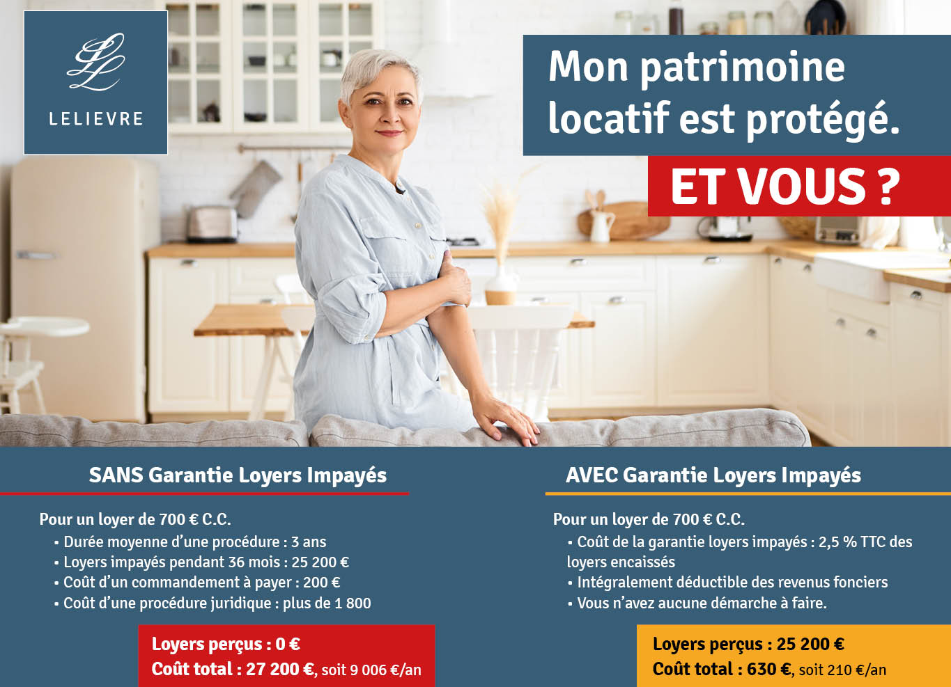 LELIEVRE Immobilier assurance GLI garantie loyers impayés