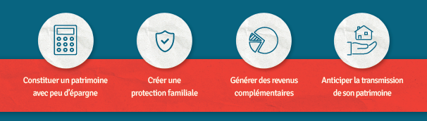 Pourquoi investir dans un Logement Locatif Intermédiaire ?